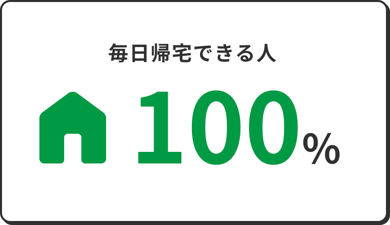 毎日帰宅できる人