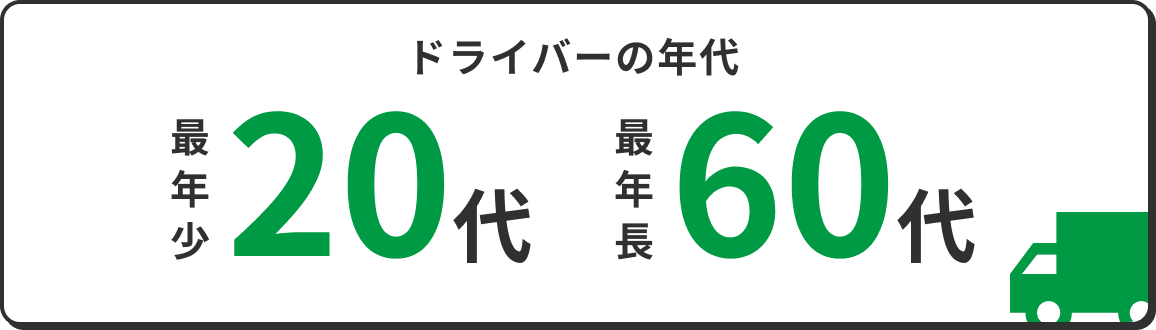 ドライバーの年代